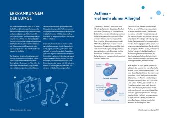 Einfach atemberaubend