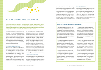 Mein Mikrobiom-Masterplan 