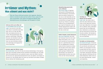 Gesund mit Visite - Arthrose