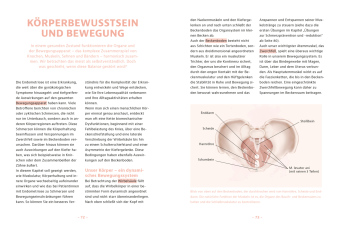 Endometriose - Was tun?