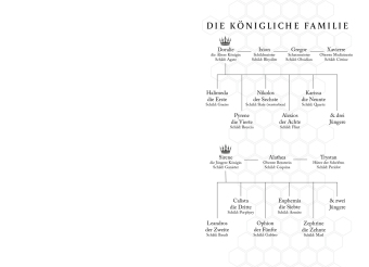 The Hive - Wenn die Königin fällt
