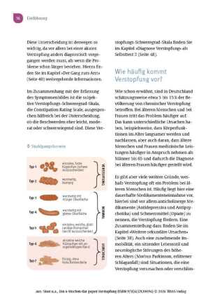 Die 4-Wochen-Kur gegen Verstopfung 