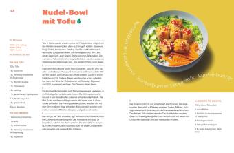 Lieblingsrezepte aus deinem Airfryer - vegetarisch