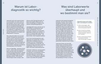 Laborwerte einfach verstehen 