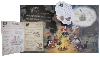 Handbuch der magischen Experimente