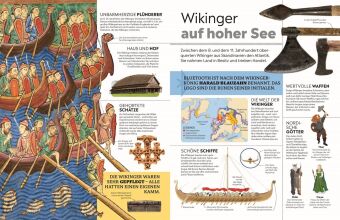 memo Wissen. Das große Lexikon