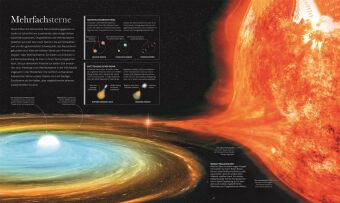 Kosmos - Wunderwelt des Universums