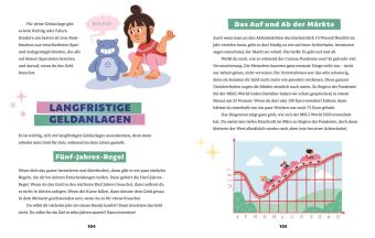 Rebel Girls - das Original. Growing up powerful: Alles über Geld