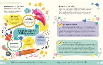 Wundervoll anders
