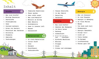 Wissen für Vorschulkids. Was weißt du über Natur und Technik?