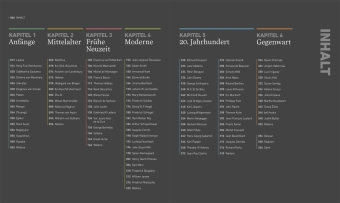 Philosophie - Menschen, die unsere Welt prägten