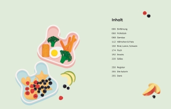 Fingerfood, Snacks & Co.