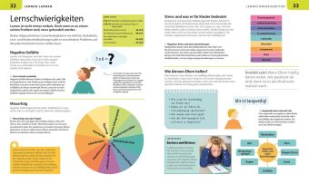 Grundschule für Eltern