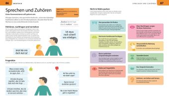 Grundschule für Eltern