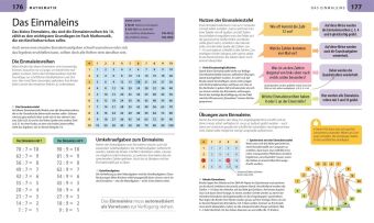 Grundschule für Eltern