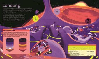 Mission zum Mars