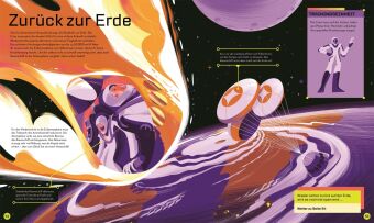 Mission zum Mars