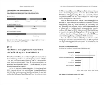 Alles schrecklich ungerecht?