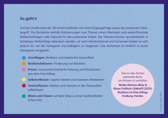 Resilienz im Kita-Alltag. 40 Reflexionskarten für die Teamarbeit
