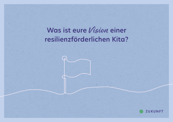 Resilienz im Kita-Alltag. 40 Reflexionskarten für die Teamarbeit