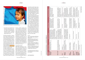 Eingewöhnung der Jüngsten - Den Start professionell begleiten & gestalten