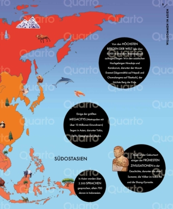 Wunderbares Asien