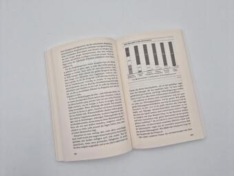 Hidden Potential - Die Wissenschaft des Erfolgs