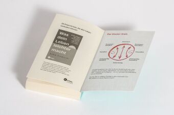 Besser als du denkst