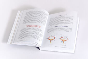 Die Beckenboden-Revolution 