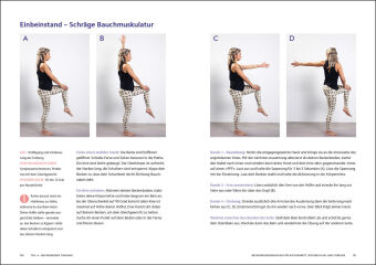 Die Beckenboden-Revolution 