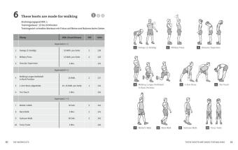 50 Workouts mit der Kettlebell