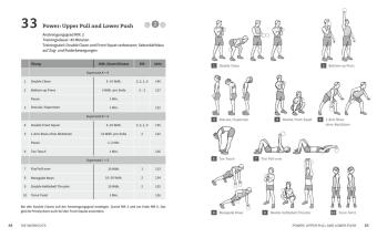 50 Workouts mit der Kettlebell