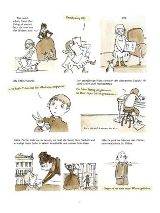 Mein Freund Rilke