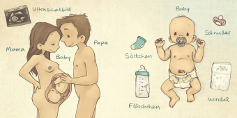 Die winzige Mini-Bibliothek über dich & mich (Die Mini-Bibliothek der Wörter) 