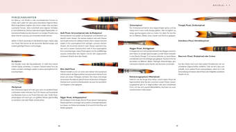 Watercolor - Malen mit Aquarell 