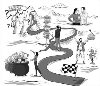 Finanzen ganz einfach 