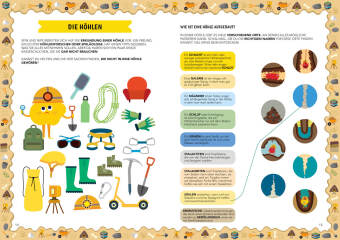 Geologie