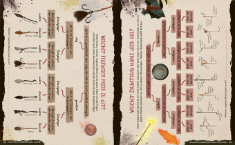 Der große magische Haus-Test. Das inoffizielle Harry Potter Testbuch