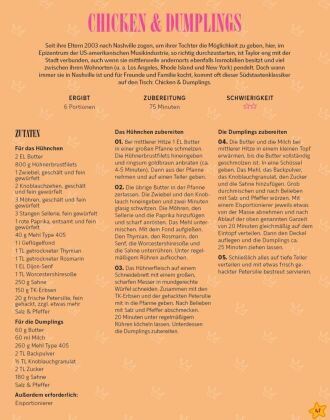 Taylor's Kitchen - Das ultimative Swiftie-Kochbuch