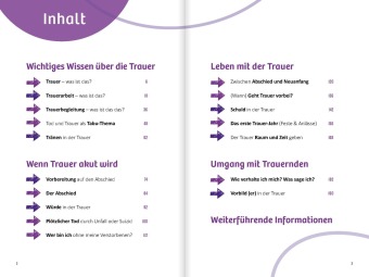 Ich bin todesmutig