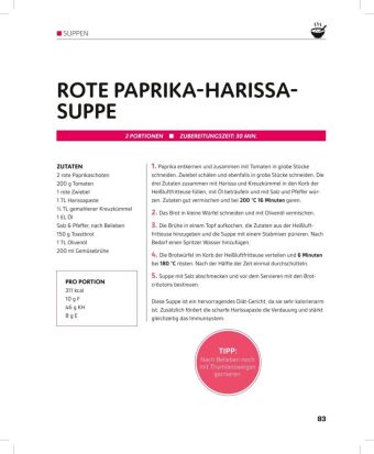 Heißluftfritteuse GOLD Lecker Abnehmen