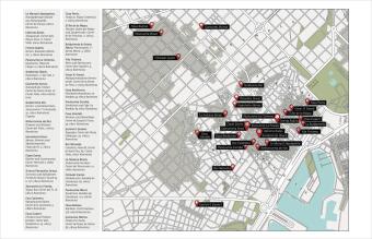 Feine Läden BARCELONA