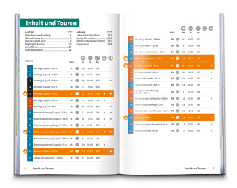 KOMPASS Wanderführer Ahrsteig mit Rotweinwanderweg, 30 Touren/Etappen mit Extra-Tourenkarte 