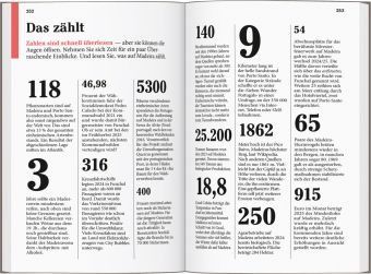 DUMONT Reise-Taschenbuch Reiseführer Madeira