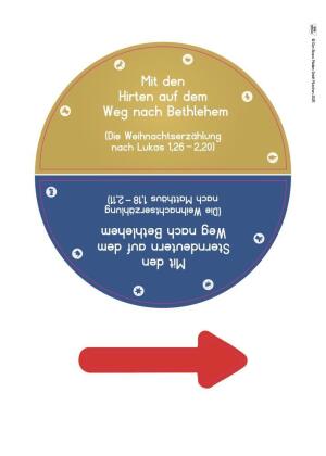Die Weihnachtsgeschichte. Auf dem Weg nach Bethlehem. Ein Legekreis in 10 Bildern, m. 1 Beilage