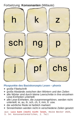 Luis kann (noch) nicht lesen