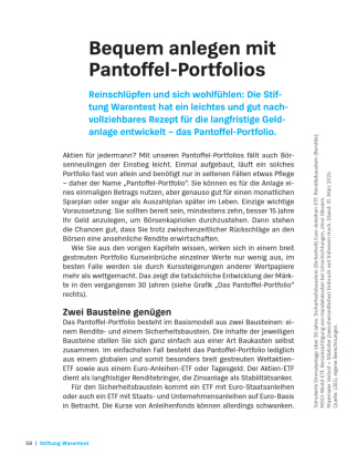 Anlegen mit ETF
