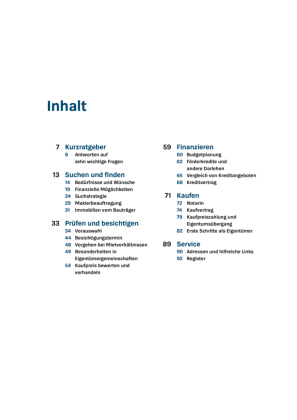 Immobilienkauf - Das Set