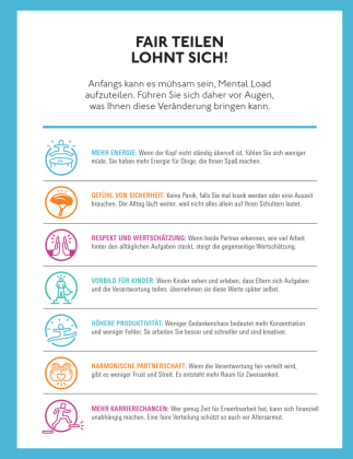 Freier Kopf statt Mental Load 