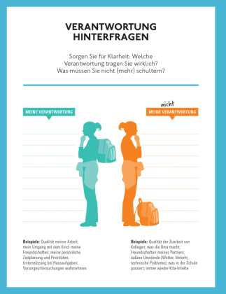 Freier Kopf statt Mental Load 